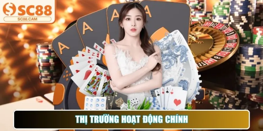 Thị trường hoạt động chính